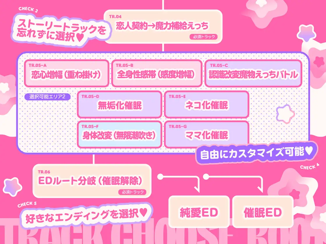 【ルート選択型ASMR】魔法少女☆カスタム催○～○リ魔法少女をあなた好みの恋人おまんこに自由にカスタマイズできるマジカル純愛催○アプリ～ [オトヨメ] | DLsite 同人 - R18