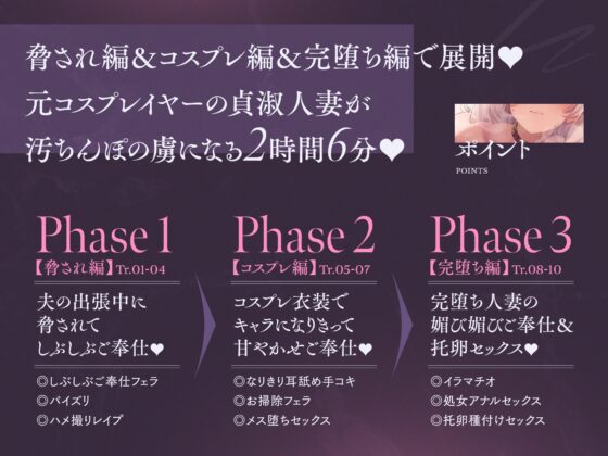 元コスプレイヤーの人妻が夫以外のチンカス汚ちんぽに堕とされちゃうお話♡【KU100】 [ホロクサミドリ] | DLsite 同人 - R18