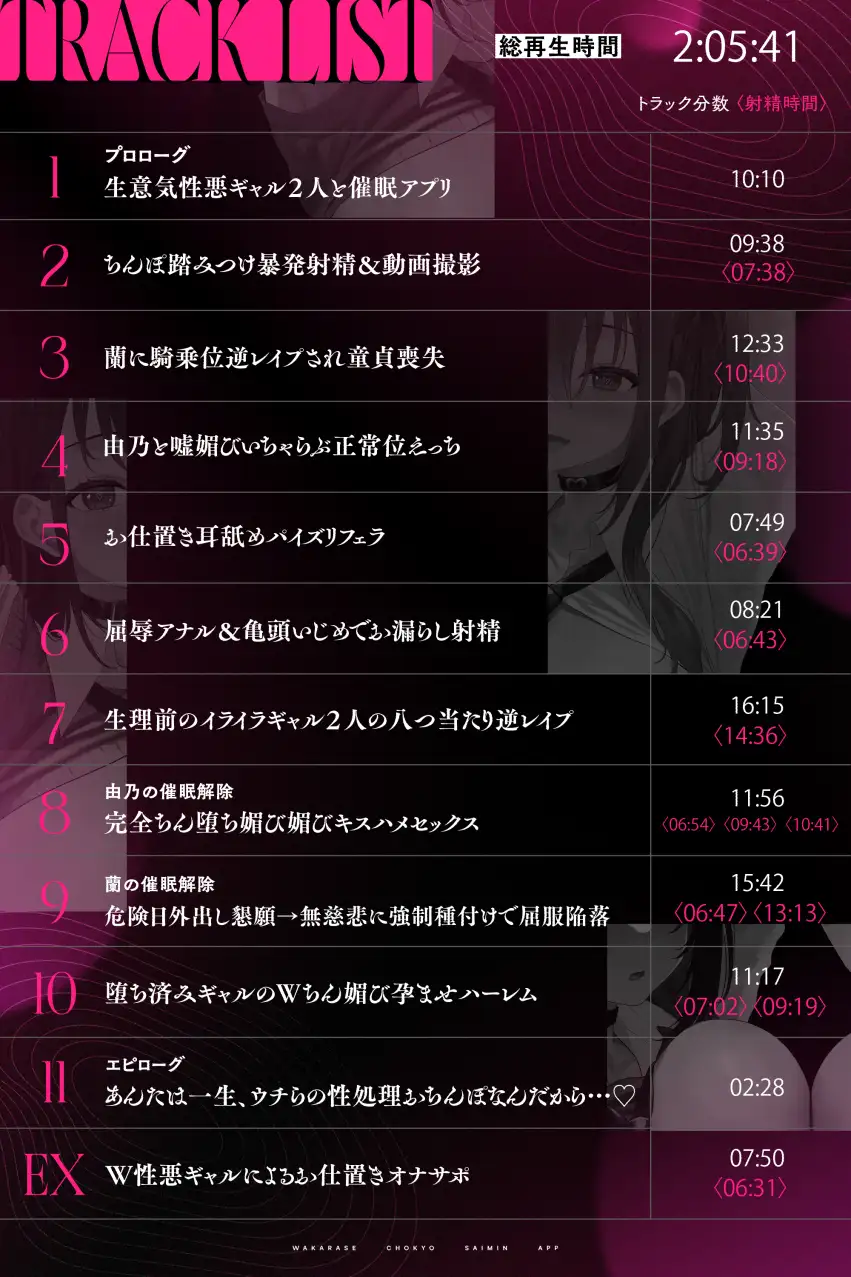 【期間限定4大特典】W生意気性悪ギャルをわからせ調教する催○アプリ～いじめられた屈辱はちんぽで返す。常識改変逆レ○プ→催○解除で復讐する学園性活～ [清楚工房] | DLsite 同人 - R18