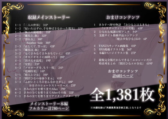 きみの全てを奪うまで ‐総集完全版‐