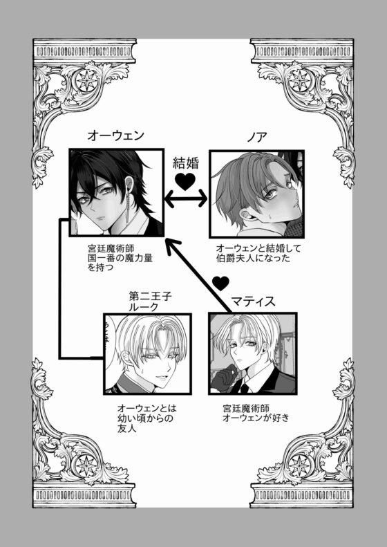 魔術師様との結婚生活2 [えんがわ屋] | DLsite がるまに