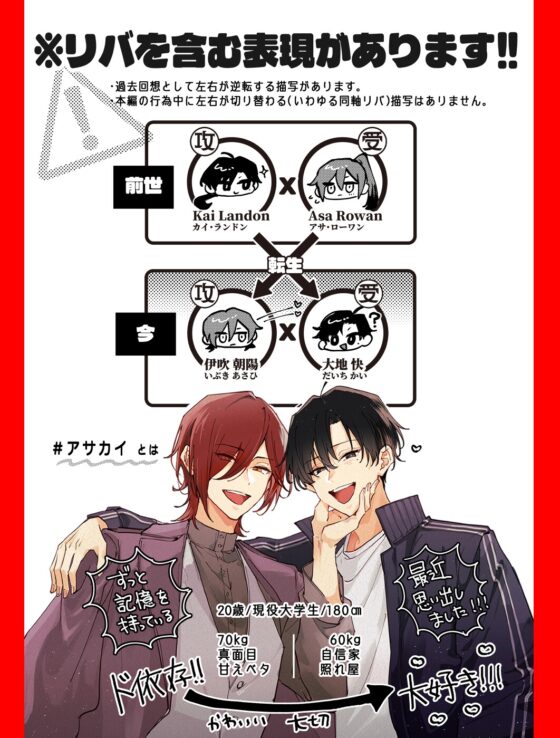 前世で抱いていた男に抱かれているのだが!? [EGOTION] | DLsite がるまに
