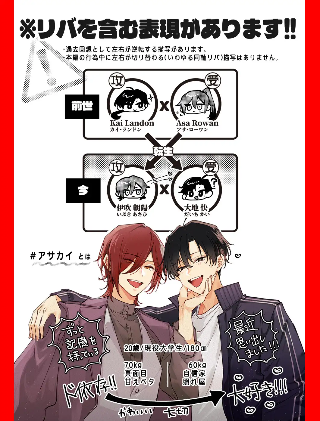 前世で抱いていた男に抱かれているのだが!? [EGOTION] | DLsite がるまに