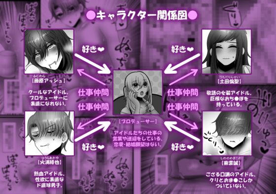 欲求不満アイドル4人が大型オナホを手に入れたらどうする? [昼のフェザーエース&夜のふぇざーえっち] | DLsite がるまに