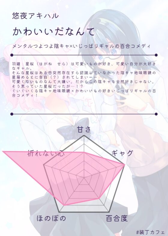 かわいいだなんて [ヒイロイズム] | DLsite 同人