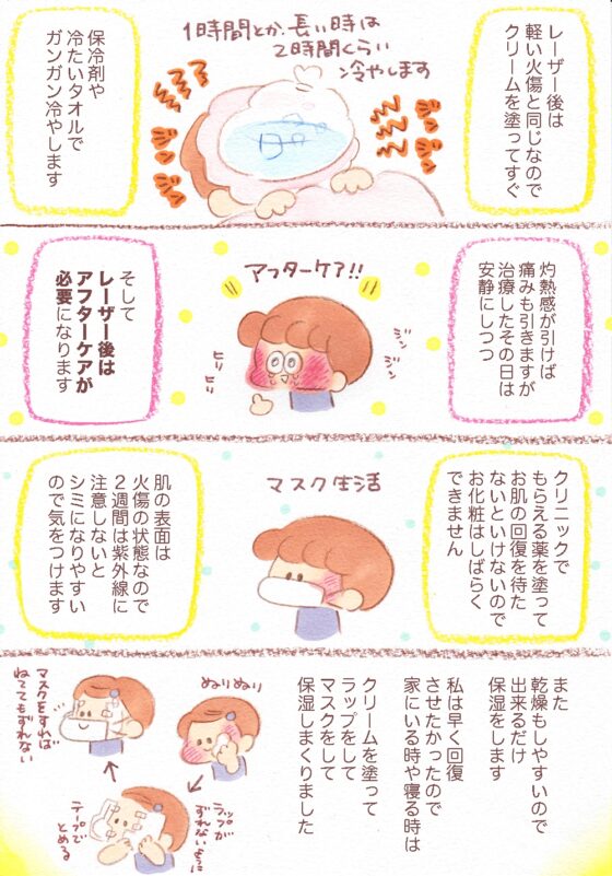 みみちゃんのクリニックエッセイ1 治療記録と知識編 [大塚みちこ] | DLsite がるまに