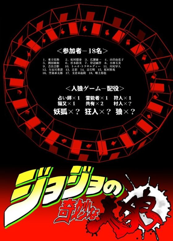 ジョジョ人狼 夜会話 [ねぎとたけのこ] | DLsite がるまに