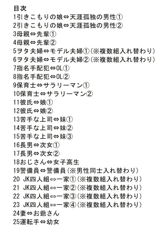 入れ替わりテロ事件から一年後7 [入れキチサー] | DLsite 同人
