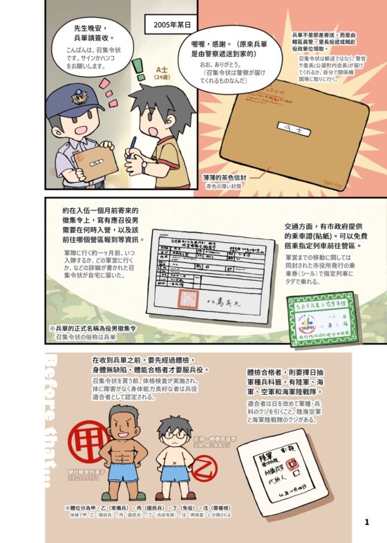 義務兵的新兵訓練 [景美仙姬巖] | DLsite 同人