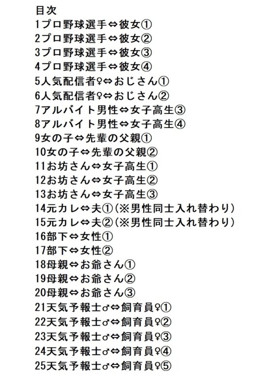 入れ替わりテロ事件から一年後6 [入れキチサー] | DLsite 同人