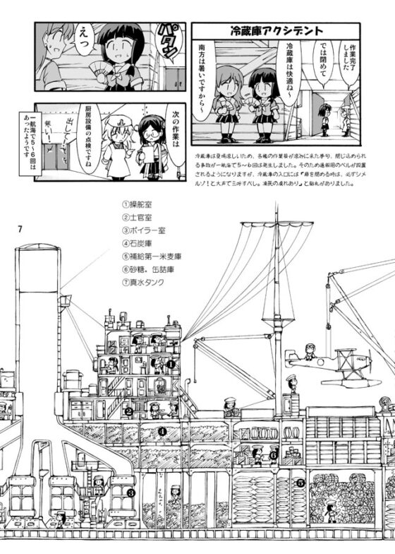 お試し用・給糧艦の乙女たち [オペレーション・ボックス] | DLsite 同人