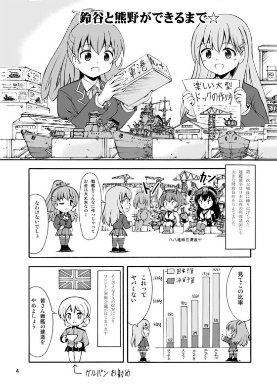 重巡洋艦の乙女たち(鈴谷・熊野編) [オペレーション・ボックス] | DLsite 同人