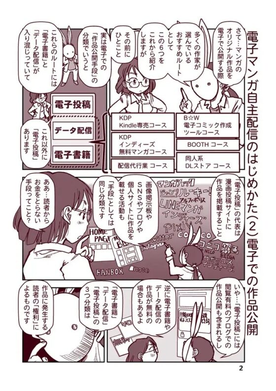 創作同人電子書籍のススメ 2022年マンガ電子配信のはじめかた [まるちぷるCAFE] | DLsite 同人