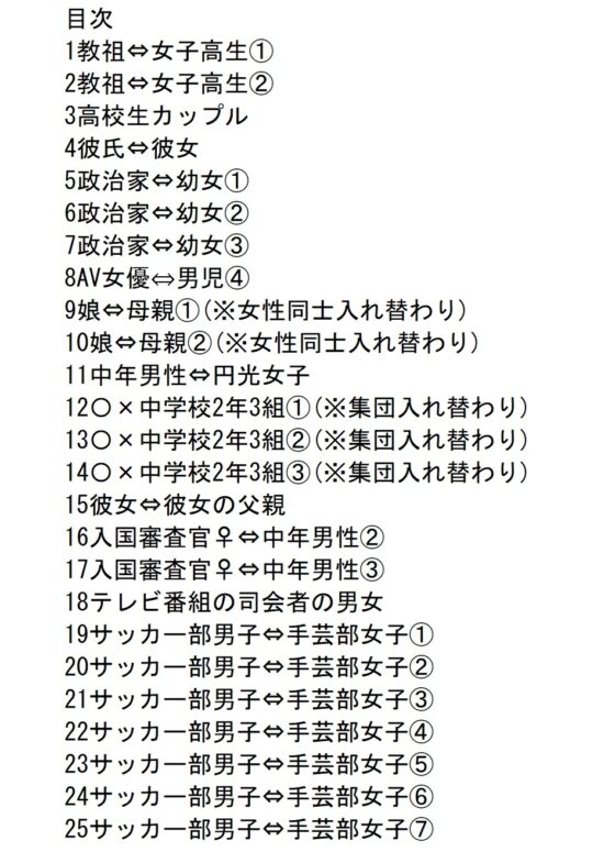入れ替わりテロ事件から一年後4 [入れキチサー] | DLsite 同人