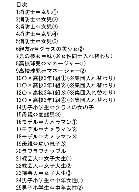 入れ替わりテロ事件から一年後3 [入れキチサー] | DLsite 同人