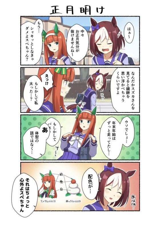 U-Girls!2 [Boost Up!] | DLsite 同人