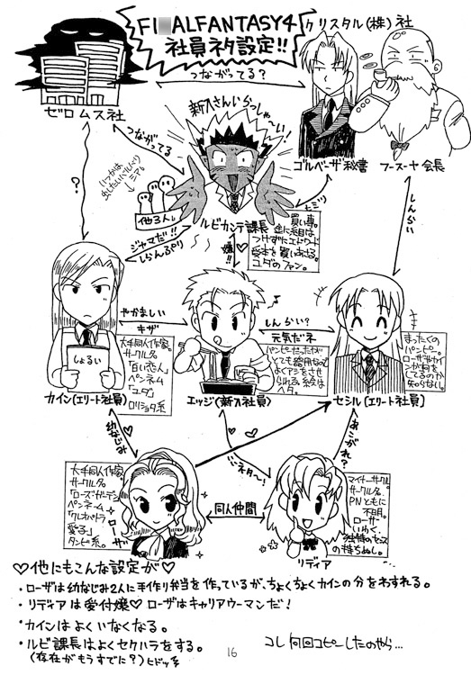 若様攻略マニュアル [マッスル☆プラン] | DLsite がるまに