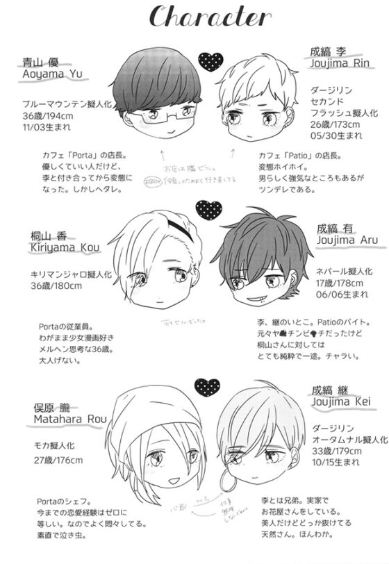 Main dans la main. [bokoboko] | DLsite がるまに
