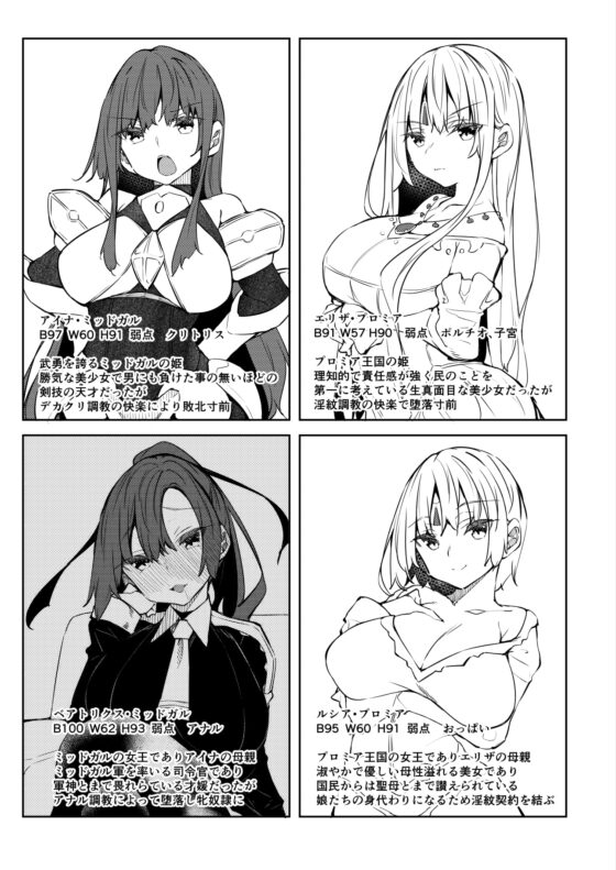 俺 異世界で魔法使いになる 4 [赤兎] | DLsite 同人 - R18