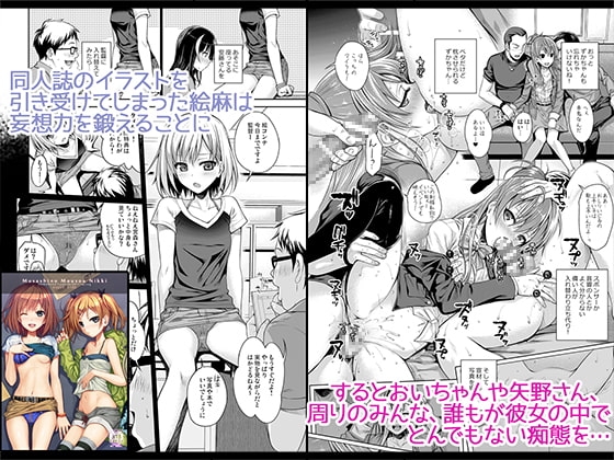Prototype a la carte [40010壱号] | DLsite 同人 - R18
