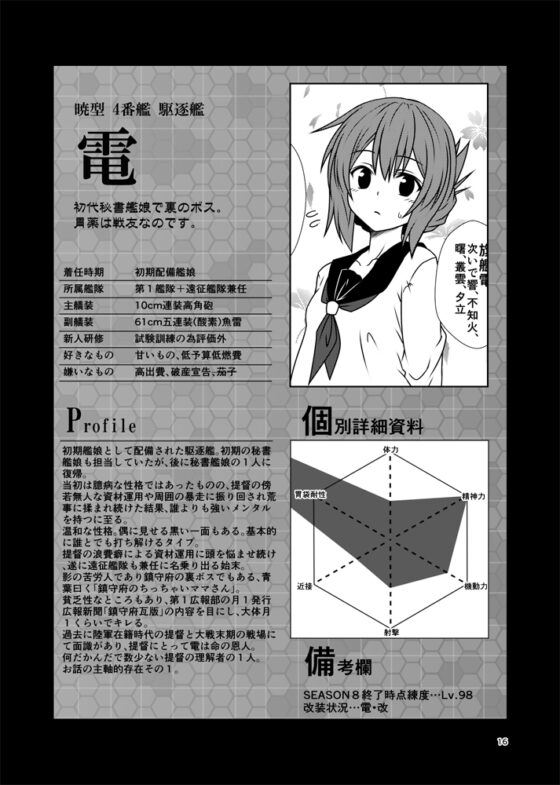 艦隊ジャーナル 日報軍書 [Check Mate!] | DLsite 同人 - R18
