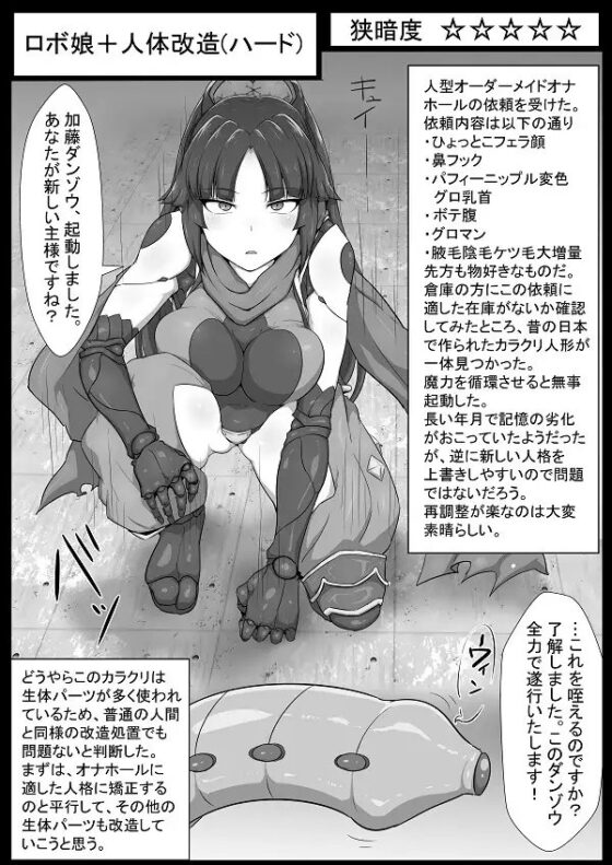 狭くて暗い性癖書Vol.1 醜女化 [狭くて暗い] | DLsite 同人 - R18