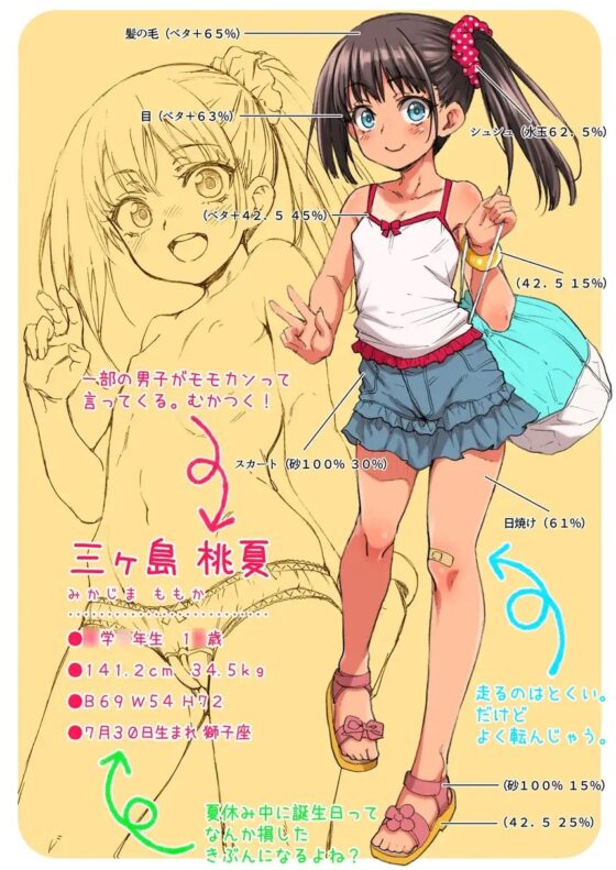 JYO○○ZM SUMMER [魚ウサ王国] | DLsite 同人 - R18