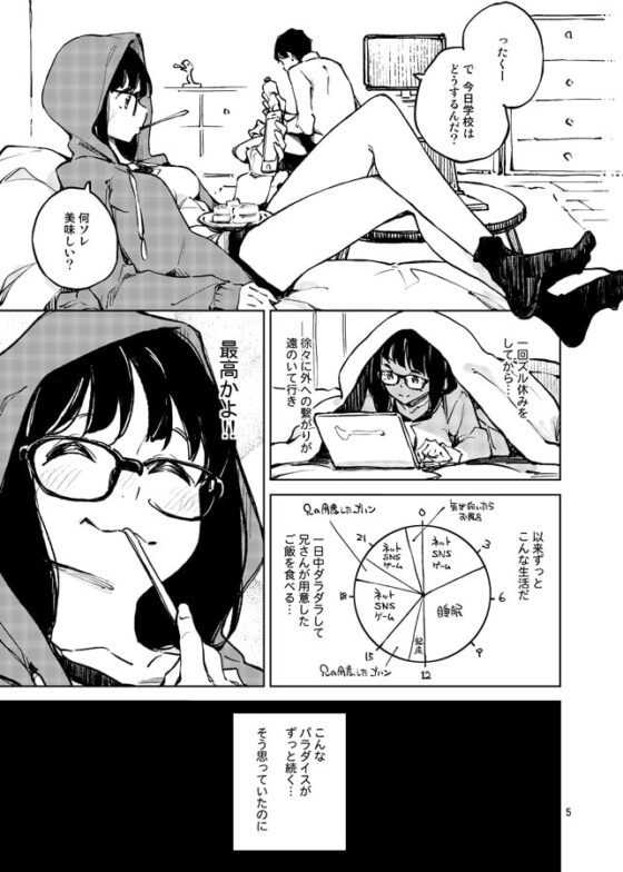 1ヶ月間のパラダイス [はんなま] | DLsite 同人 - R18