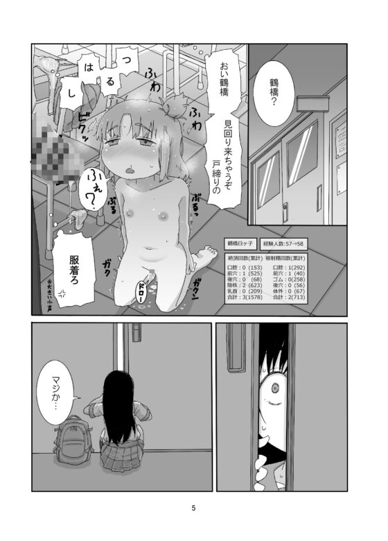 赤井マコは断れない [ガラクタをガリガリ] | DLsite 同人 - R18