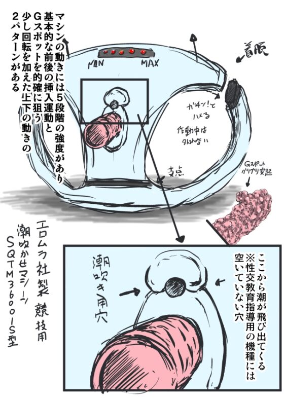 潮吹かないクイズ大会トーナメント男女混合ペア [えろいむらラボ] | DLsite 同人 - R18