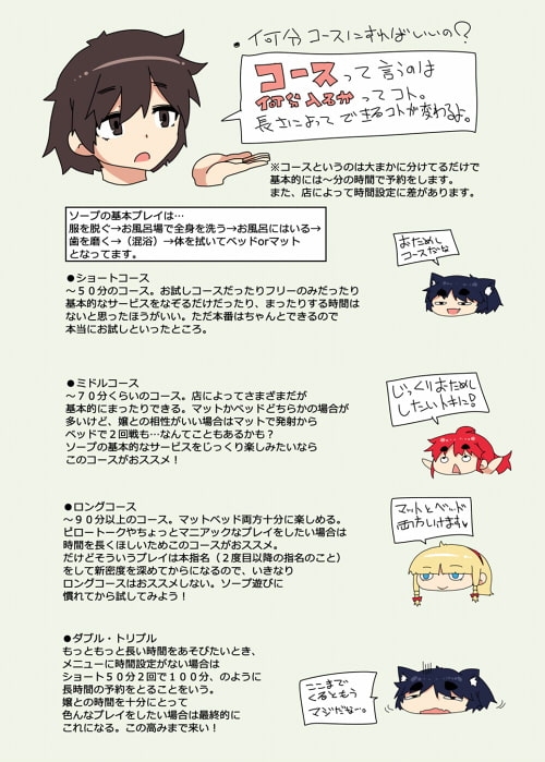 らいでんらぼのソープレポファイル [らいでんらぼ] | DLsite 同人 - R18