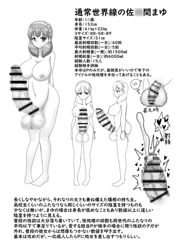 超根超乳世界線のアイドル名鑑 [虹龍ダークサイド] | DLsite 同人 - R18