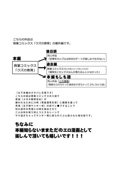 媚薬盛られた後効きすぎちゃって3Pしちゃう話 [藤村まりな/BBiコレ主催/あまらんす] | DLsite がるまに