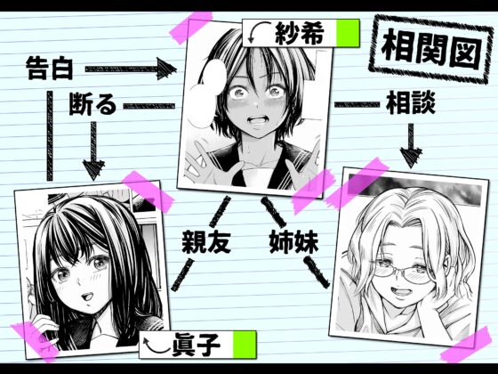 私の親友 [三崎] | DLsite 同人 - R18