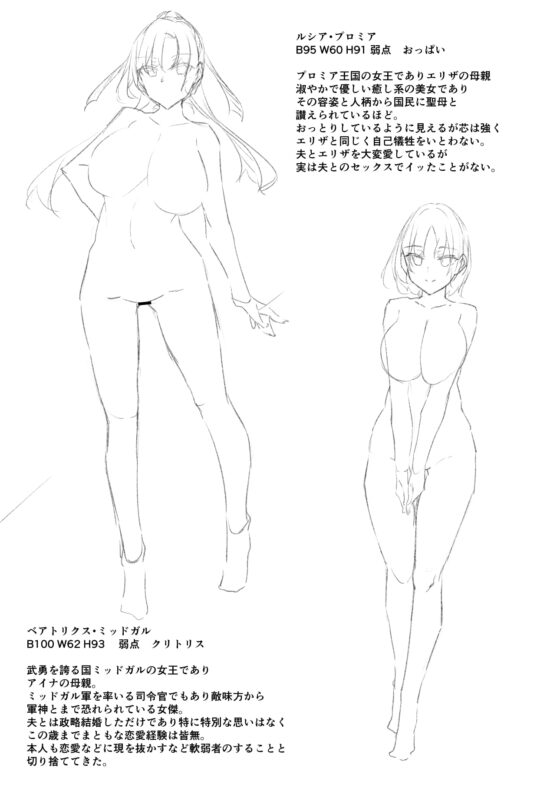 俺 異世界で魔法使いになる3 [赤兎] | DLsite 同人 - R18