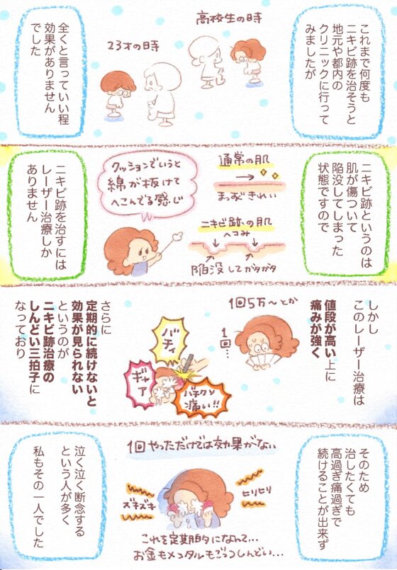 みみちゃんのクリニックエッセイ1 治療記録と知識編 [大塚みちこ] | DLsite がるまに