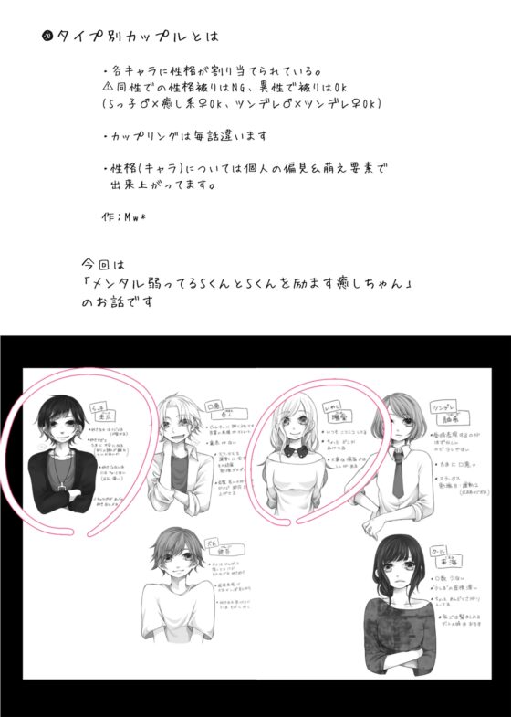 キミの傍 [Mw* world] | DLsite がるまに