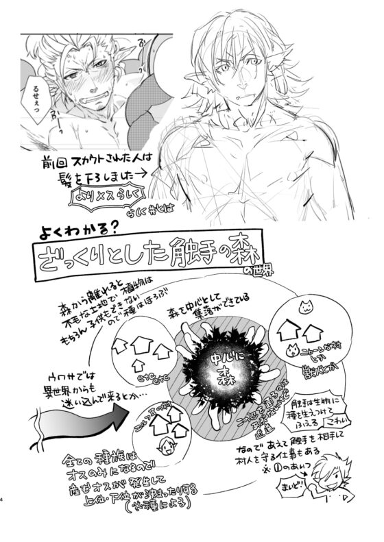 触手の森5 [Fox trot] | DLsite がるまに