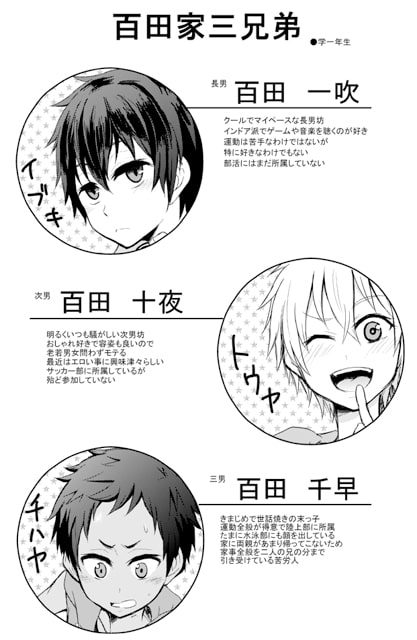ももたけ [ジェミニ研究所] | DLsite がるまに