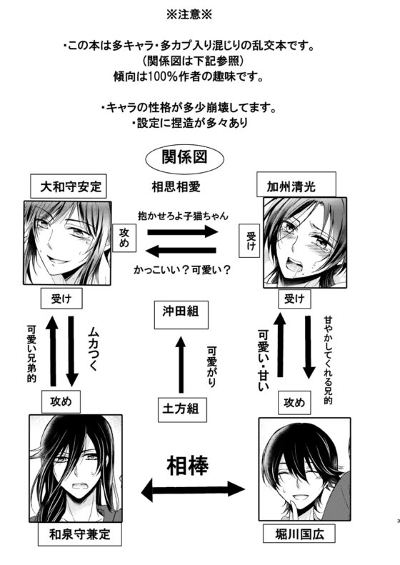 性欲男士 [バレリアン] | DLsite がるまに