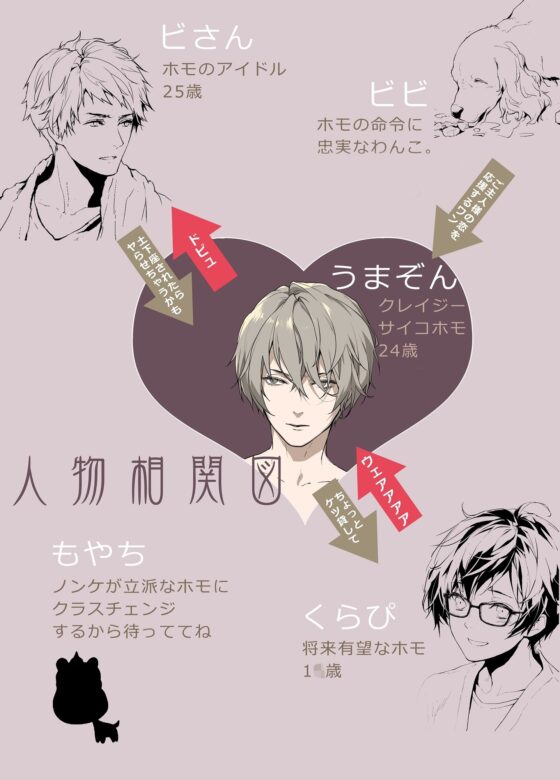クレイジーサイコホモうまぞん その1 [うまぞんぷらいむ] | DLsite がるまに