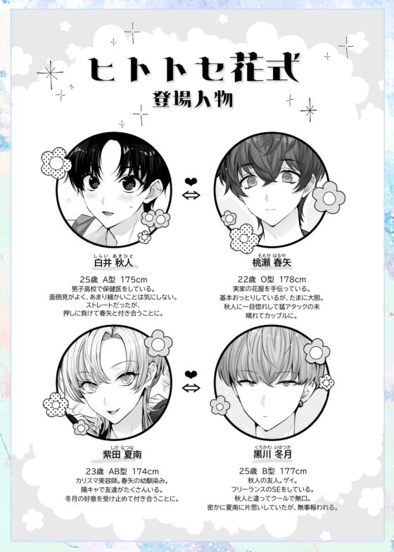 ヒトトセ花式 vol.2 [LILIUM] | DLsite がるまに