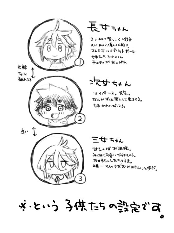 Photobook [12576] | DLsite がるまに