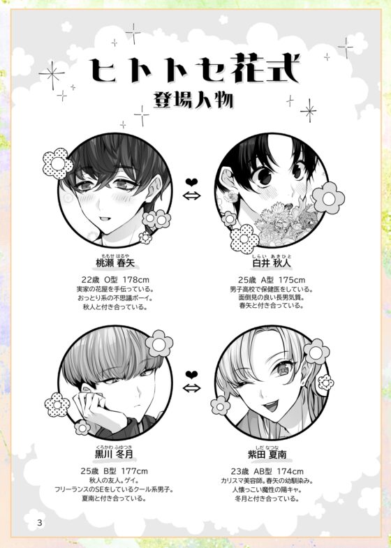 ヒトトセ花式 vol.3 [LILIUM] | DLsite がるまに