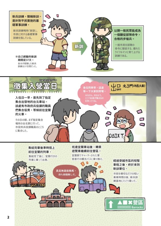 義務兵的新兵訓練 [景美仙姬巖] | DLsite 同人