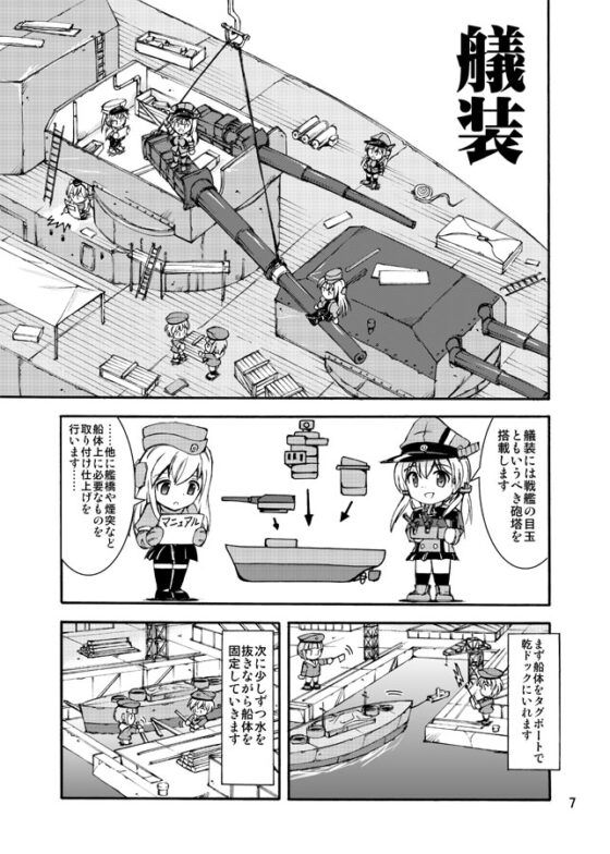 軍艦のつくり方・後編(戦艦ビスマルク・進水式・艤装編) [オペレーション・ボックス] | DLsite 同人