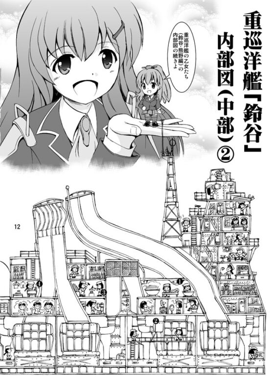 巡洋艦の乙女たち(高雄・愛宕・鹿島編) [オペレーション・ボックス] | DLsite 同人