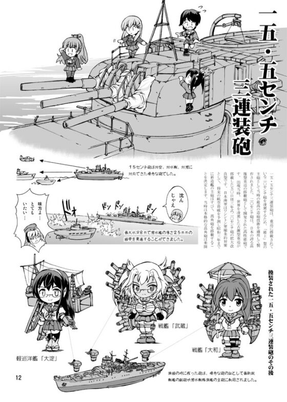 重巡洋艦の乙女たち(鈴谷・熊野編) [オペレーション・ボックス] | DLsite 同人