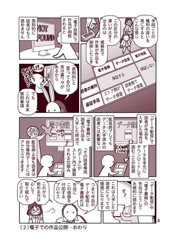 創作同人電子書籍のススメ 2022年マンガ電子配信のはじめかた [まるちぷるCAFE] | DLsite 同人
