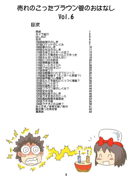 売れのこったブラウン管のおはなし Vol.6 [STUDIO CONTINUE] | DLsite 同人